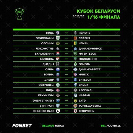 Кубок Беларуси 1-16 финала 2025-26